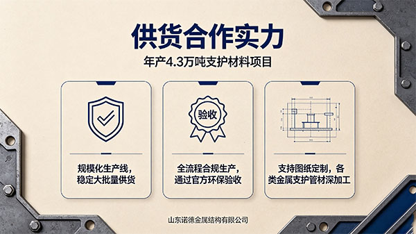 石家庄年产 4.3 万吨支护材料项目通过竣工环保验收